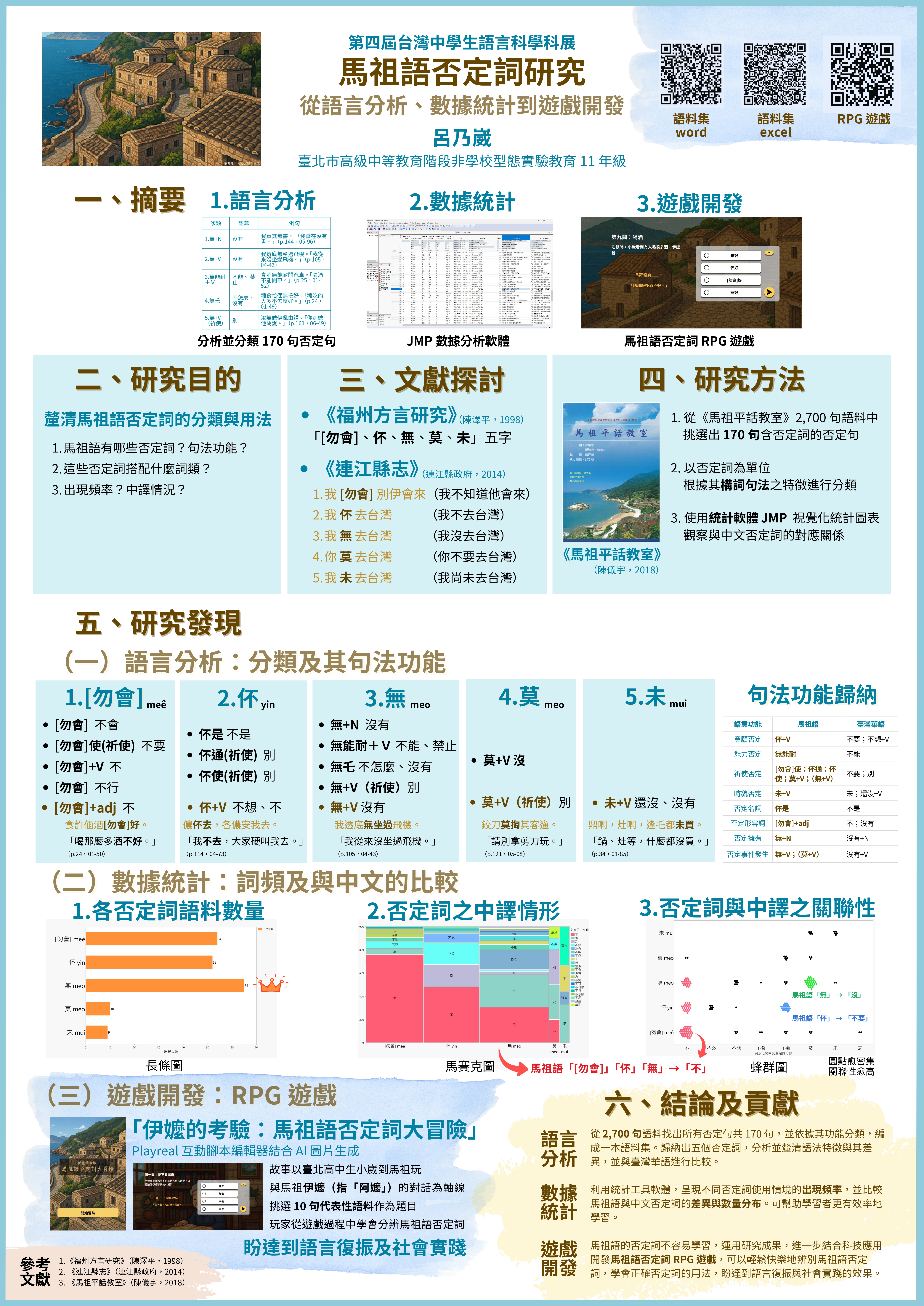 馬祖語否定詞研究 A0 海報